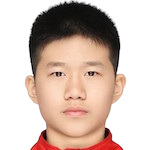 Boxuan Zhang