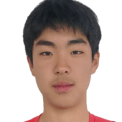 Wang Size
