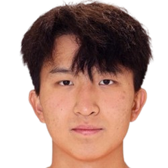 Wang Haobin