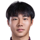 Weihao Shuai