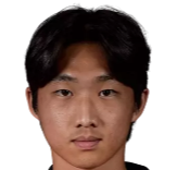 Yonghak Kim