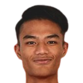Raoul Suhaimi