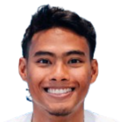Akram Azman