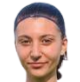 Kaltrina Biqkaj