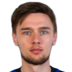 Marko Petrovic
