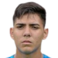 Keiber Roa