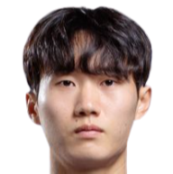 Min-geu Kang
