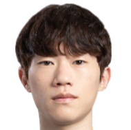 朴志元