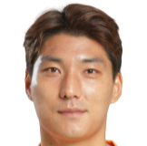 Min-Kyu Ju