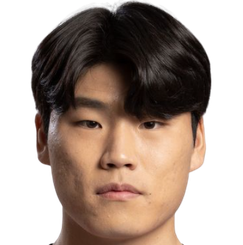 Kyu-min Kim