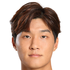 Min-kyu Kim