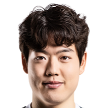 In-gyun Kim