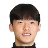 Chang-hoon Kim
