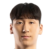 Kim Min soo