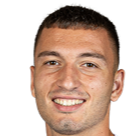 Georgios Charalampoglou