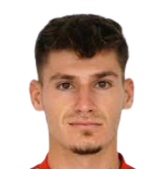 Cristian Gutierrez Vizcaino