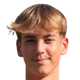 Lasse Abildgaard