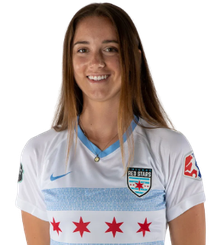 Ella Stevens