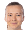 Sara Kanutte Sorensen Fornes