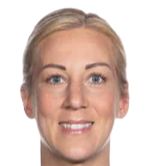 Mia Johanna Persson
